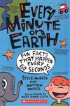 Every minute on earth